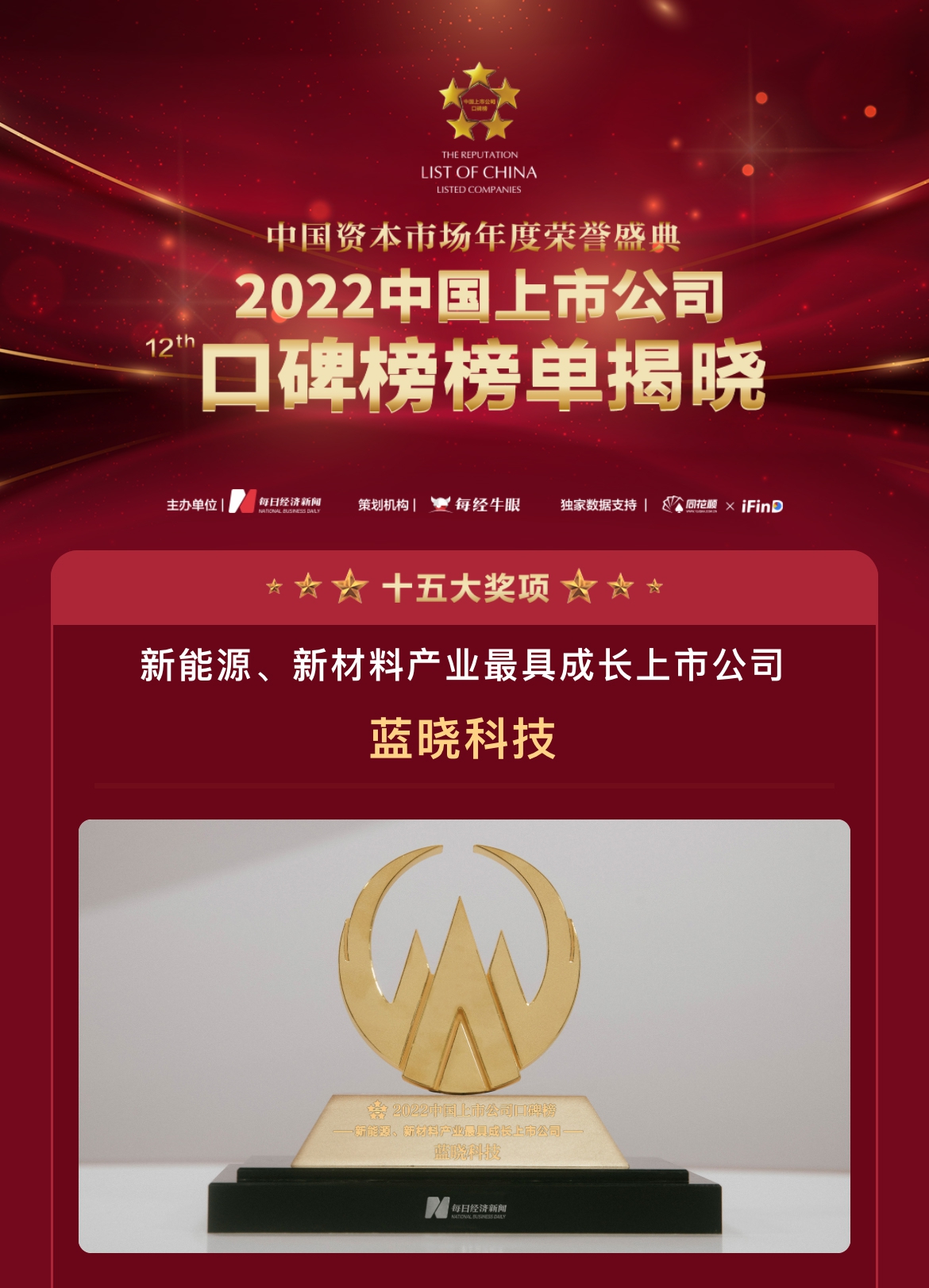 BSport体育官网科技荣膺“第十二届中国上市公司口碑榜”两项大奖