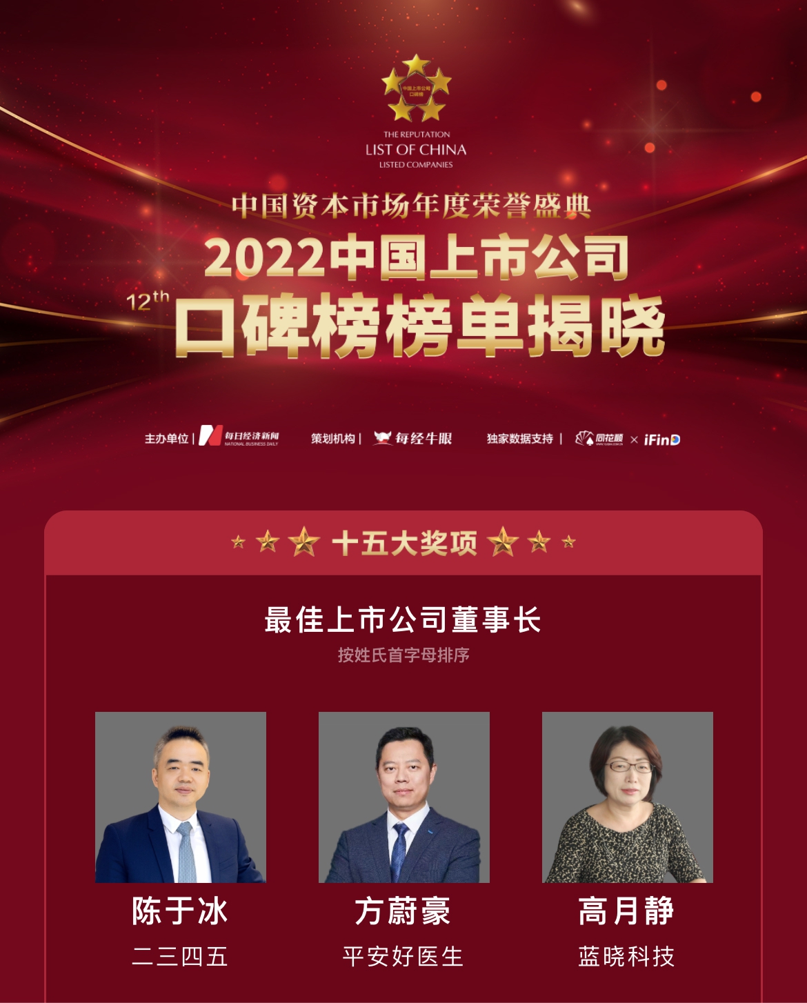 BSport体育官网科技荣膺“第十二届中国上市公司口碑榜”两项大奖