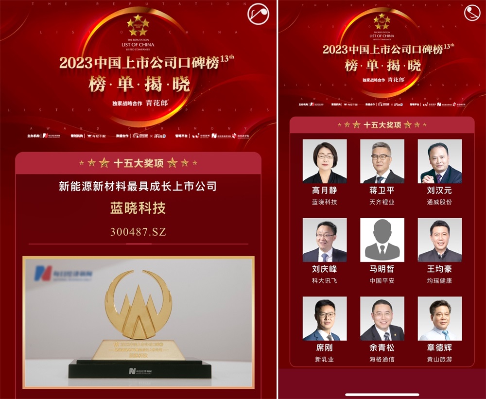 BSport体育官网科技参加第十二届上市公司高峰论坛