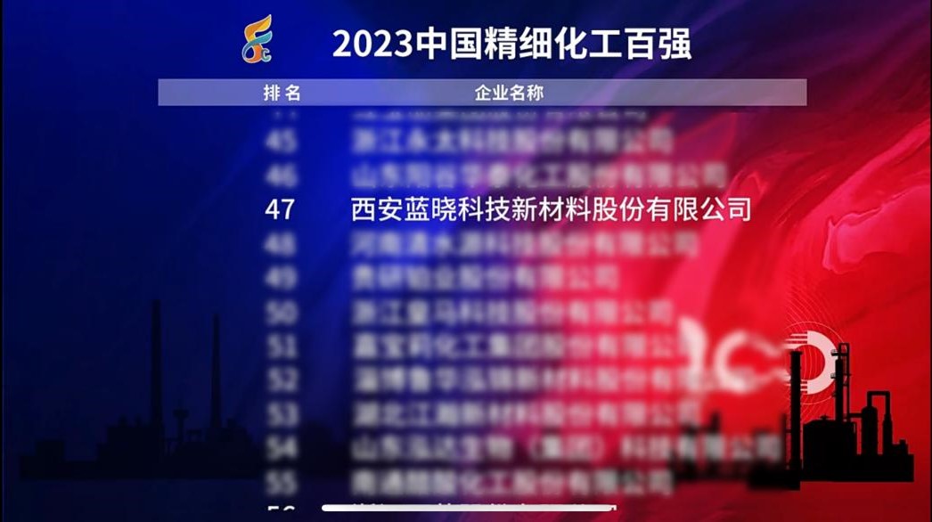 热烈祝贺BSport体育官网科技连续六年跻身“中国精细化工百强”