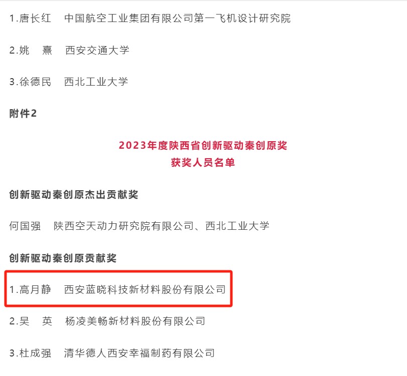 BSport体育官网科技董事长高月静荣获2023年度陕西省创新驱动秦创原奖