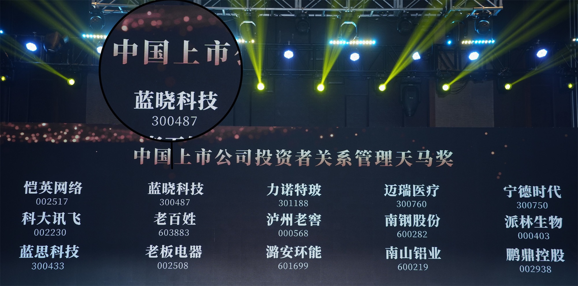 BSport体育官网科技荣获“中国上市公司投资者关系天马奖”