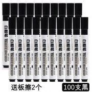 尽情发挥他们的想象力