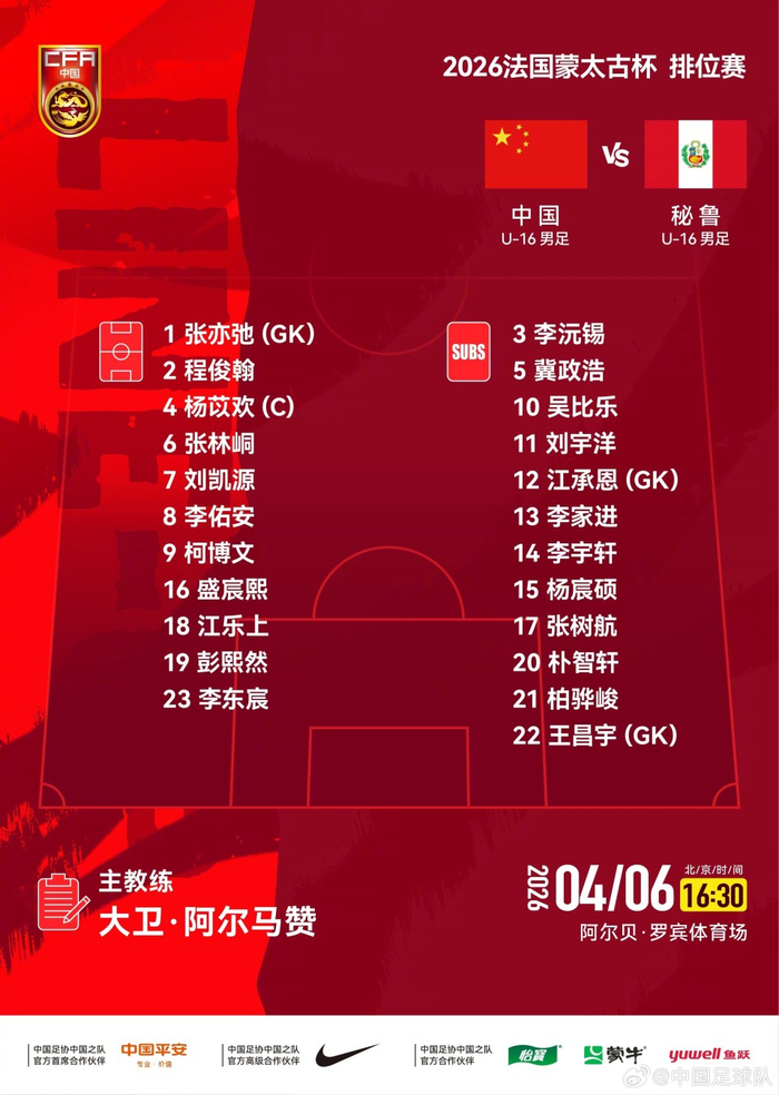 U16国少公布对阵秘鲁首发阵容 战术布局引关注
